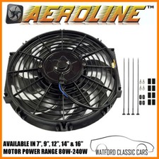 Aeroline Cooling Fan For