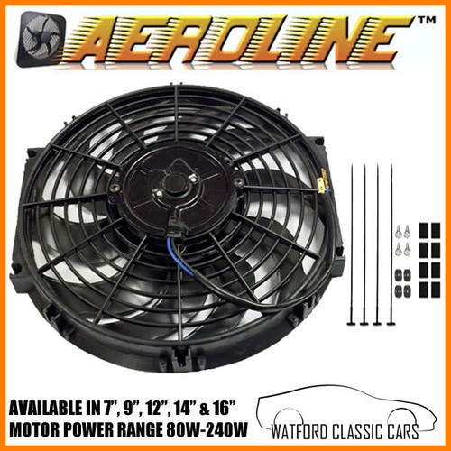 Aeroline cooling fan for - aeroline,