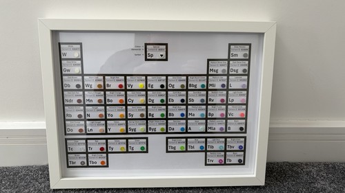 Lego periodic table - periodic, new