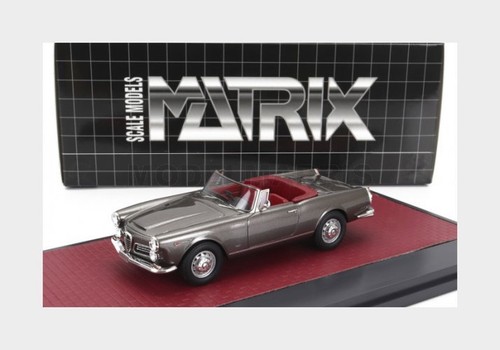 Matrix scale models - matrix,