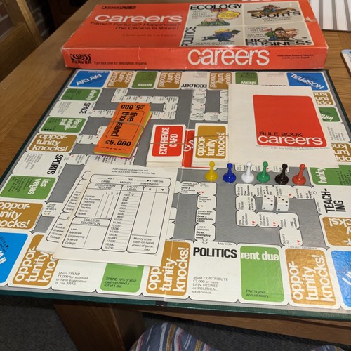 Parker brothers careers board - parker,
