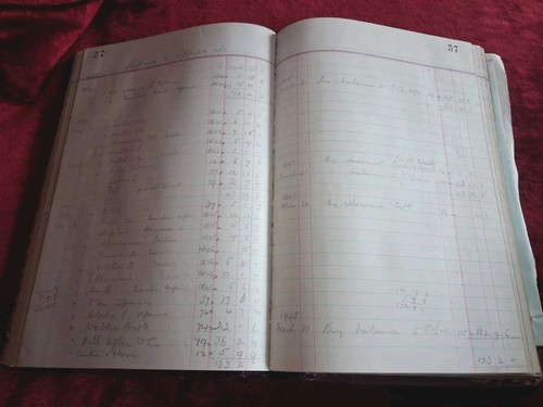 Vintage ledger accounts - vintage,