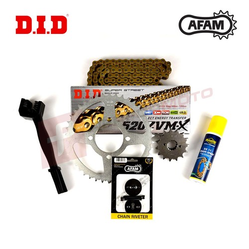 Did afam zvmx gold upgrade - zvmx,