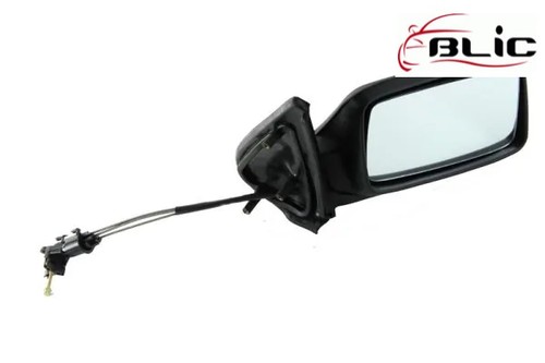 Complete mirror convex - complete, convex/