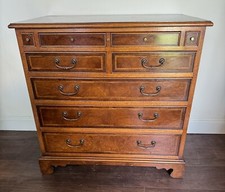 Brights of Nettlebed