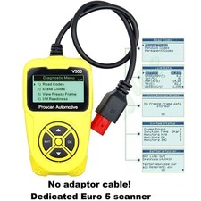 Kawasaki Z125 2021 Onwards