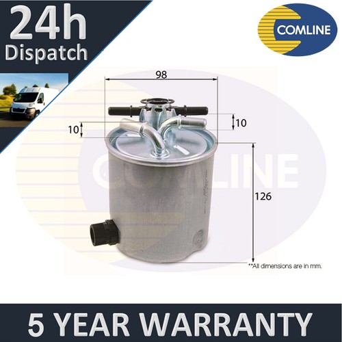 Fits renault scenic megane - fits,