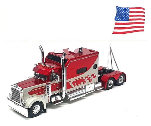 Iconic replicas scale - replicas,