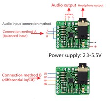 TPA6132 Differential-Balanced