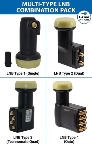 Technomate 1db - technomate, 0.1db