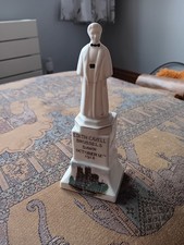 Edith CAVELL MEMORIAL STATUE