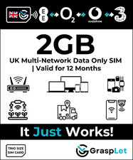 UK Multi-Network Data SIM |