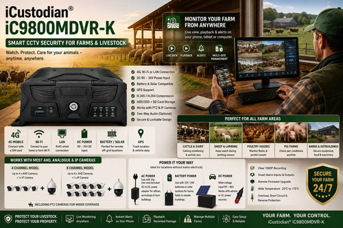 Ic9800mdvr 8ch farm - farm, cctv
