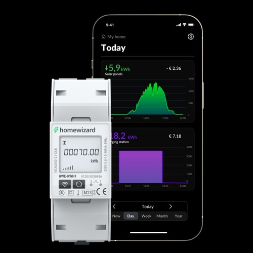 Homewizard single phase kwh - phase,