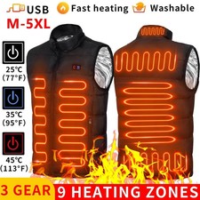 Electric Heated Jacket 9 Zones