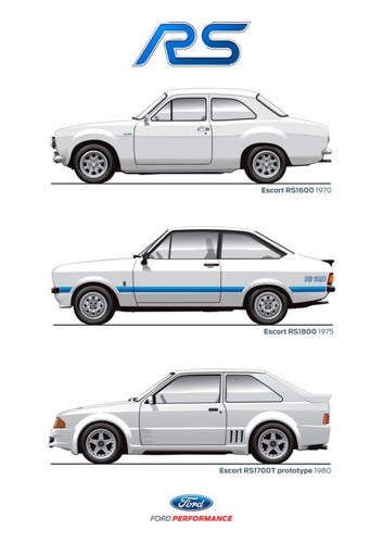 Ford escort history classic - ford,