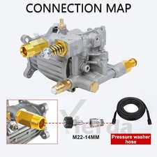 Aluminium petrol power - petrol,