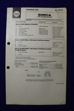 SIMCA 1100 SALOON,ESTATE SHELL