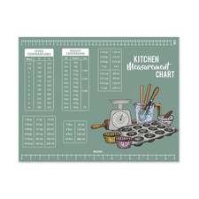 Tempered Glass Worktop Saver