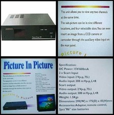  PICTURE-IN-PICTURE UNIT