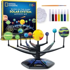 Glow-in-the-Dark Solar System