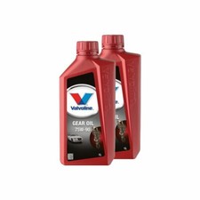 Valvoline 75W90 Fully