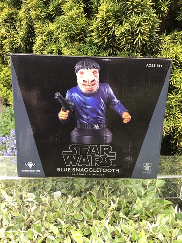 Starwars blue snaggletooth - starwars,