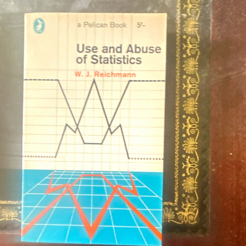 Use and abuse - abuse, of