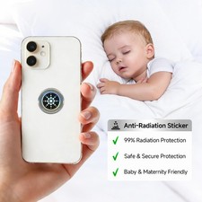 Anti Radiation Protection