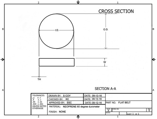 Round rubber belt track or - belt,