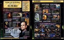 The EMH Index - Introduction -