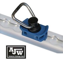 Cargo load ring - load,
