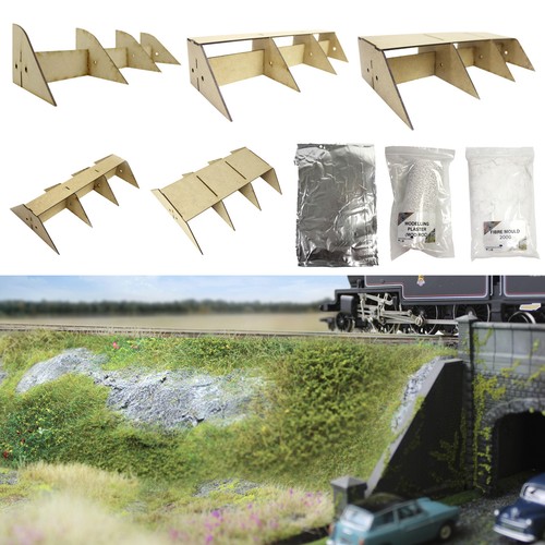 Gauge model railway - gauge,