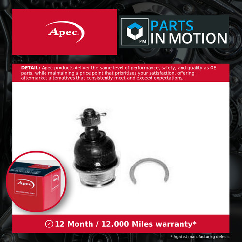 Ball joint fits - joint,