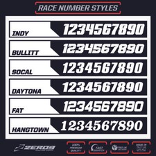 Custom Graphics Kit Add-on  / Customisation Information