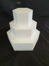 CAKE DUMMY STRAIGHT EDGE