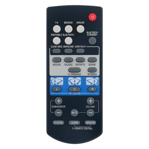 Fsr80 zg80760 remote - remote, control