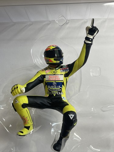 Rossi model figure - rossi,