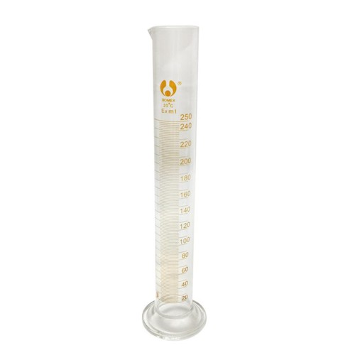 Professional glass measuring - professional,