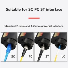 Fiber Optic Inspection