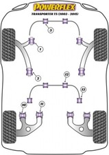 for VW T5 Transporter inc