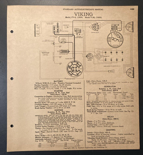 1929 viking models v - &,