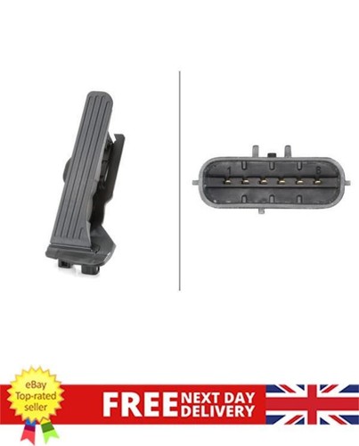 Accelerator pedal position - accelerator,