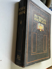 Newness Pictorial Knowledge