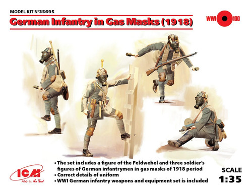 Icm figures german - figures,