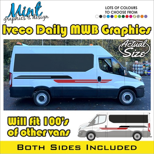 Iveco daily mwb camper side - mwb,