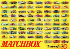 MATCHBOX WALLCHART A3 POSTER