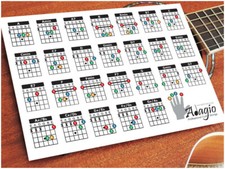 2-Side Chord & Scale A5 Lesson