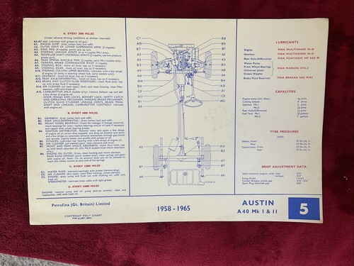 Austin a40 farina a55 - a40, &