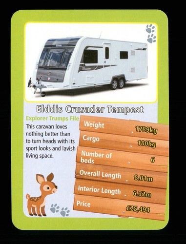 Info card caravan - info,